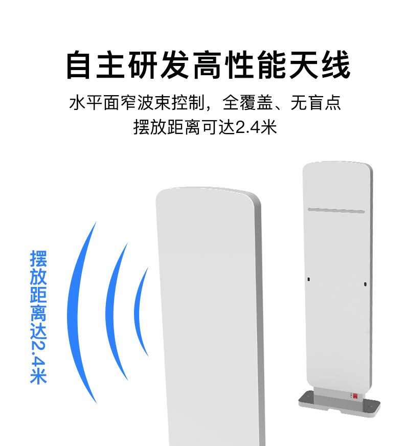 RFID智能通道門禁